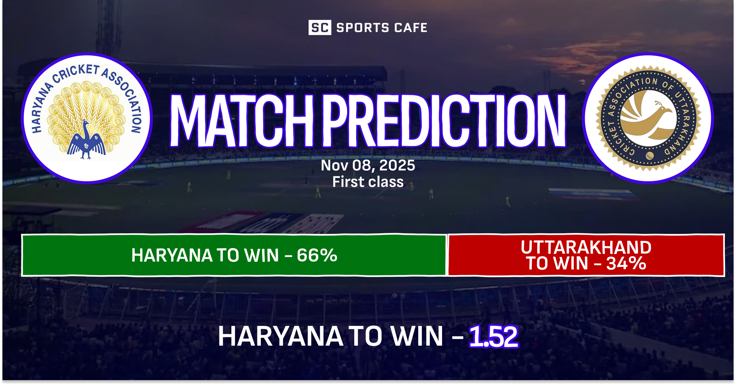 Haryana vs Uttarakhand